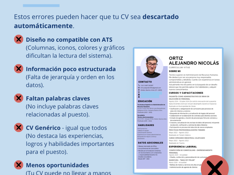 Elaboración de Curriculum Vitae y optimización mediante filtros ATS